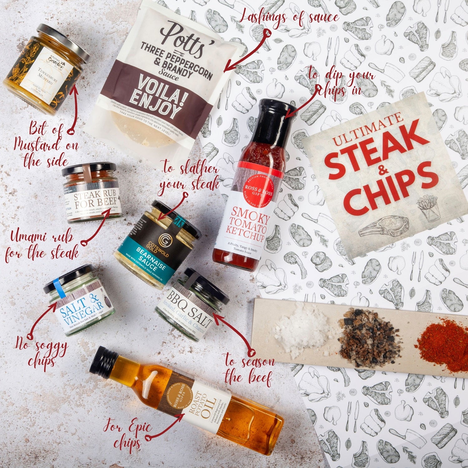 Our 5 Favourite Christmas Foodie Hampers